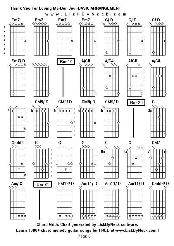 Chord Grids Chart of chord melody fingerstyle guitar song-Thank You For Loving Me-Bon Jovi-BASIC ARRANGEMENT,generated by LickByNeck software.